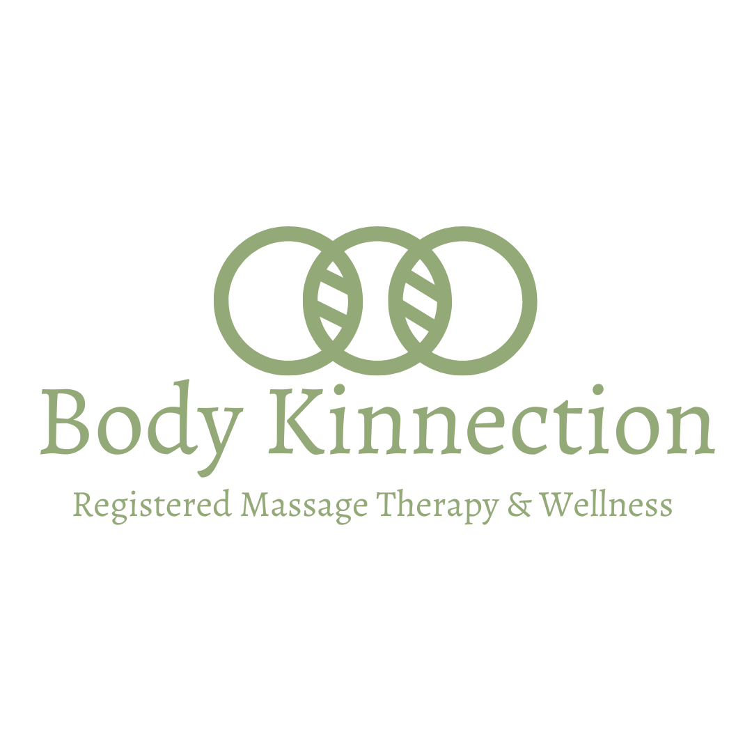 Body Kinnection